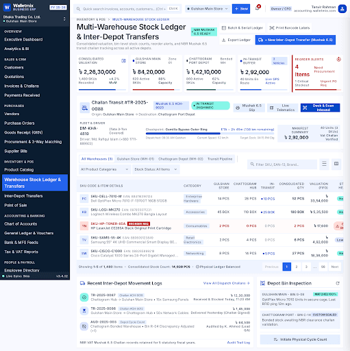 FlowERP (Factory SaaS) Screenshot